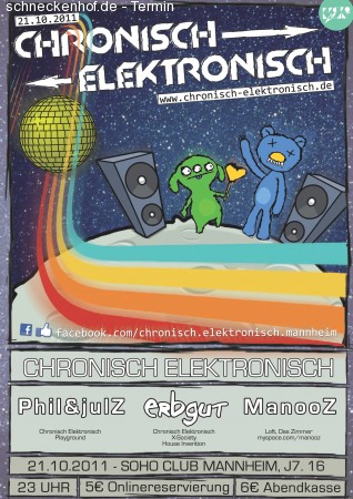 Chronisch Elektronisch Werbeplakat